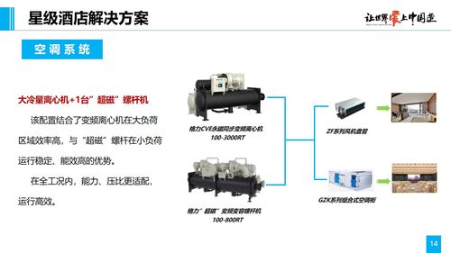 格力电器李想 空调关键技术在酒店行业的应用